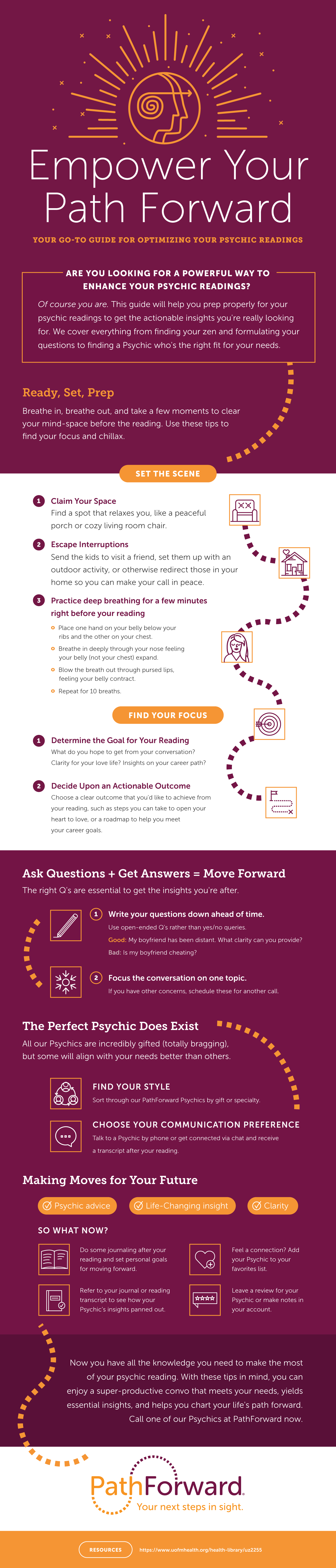 Are you looking to get the most out of your psychic reading? Of course you are! And that’s why we made this handy guide.