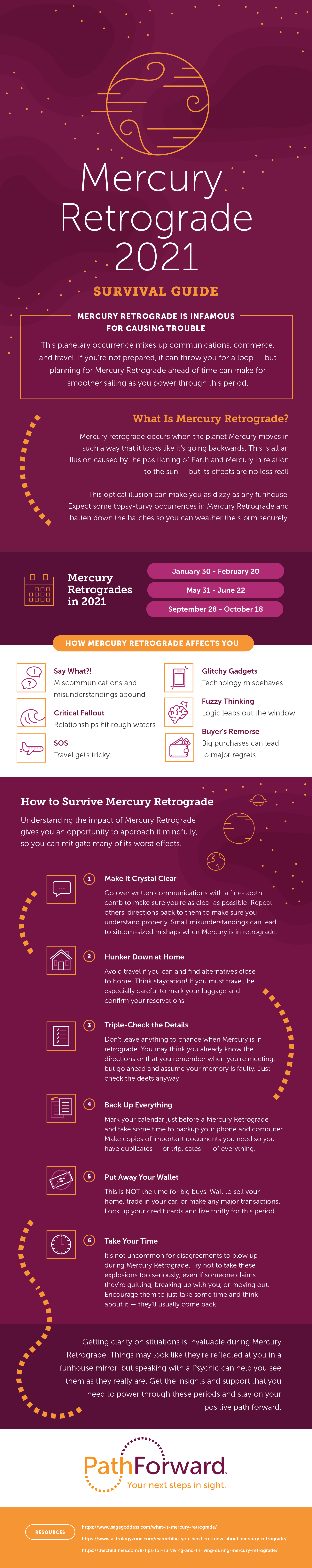 mercury retrograde 2021