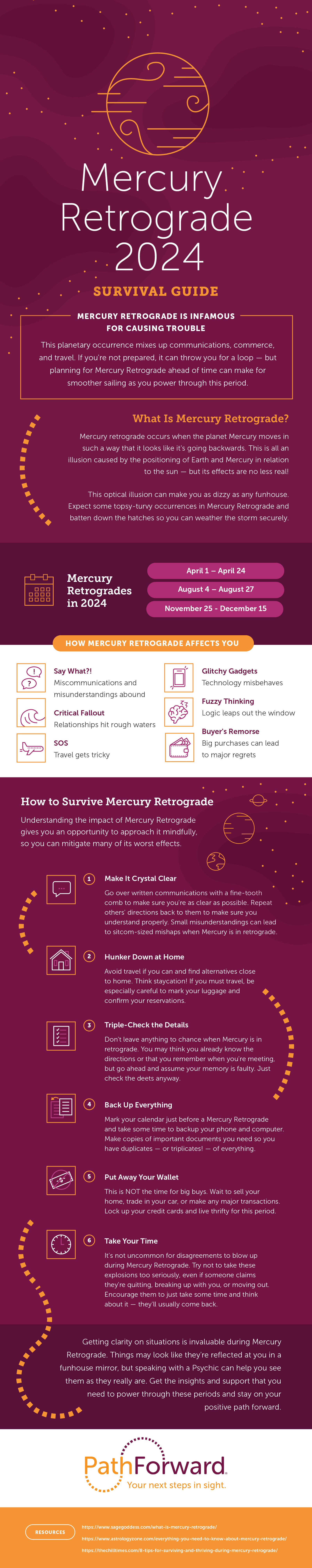 Mercury retrograde is on its way on April 1, August 4, December 15, 2024. Learn about its meaning, how it affects you, and how to cope.