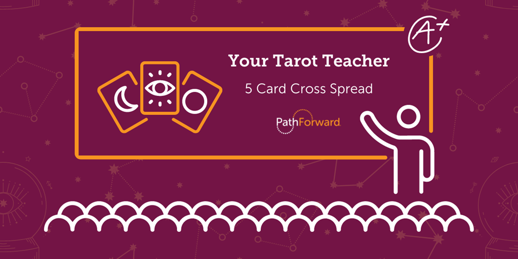 Ready to learn how to pull and read a 5-card tarot spread? We gothu.